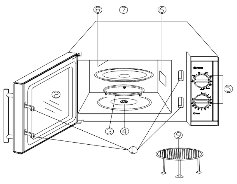 H Koenig VIO 7 Microwave Oven - PART NAMES