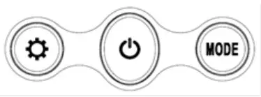PCE CMM CO2 Analyser - Function keys