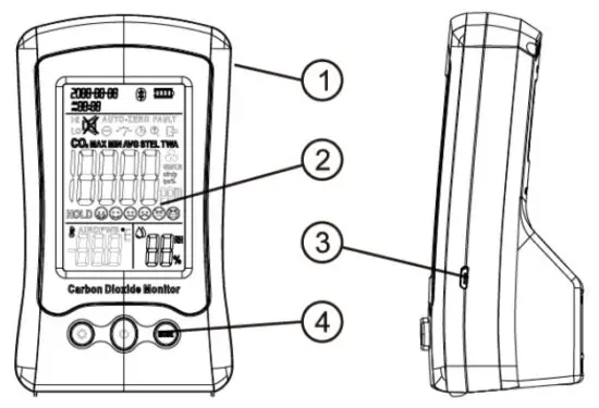 PCE CMM CO2 Analyser - System description