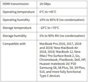 FIG 4 Technical Data