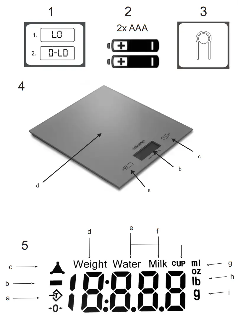 mesko MS 3145 Electronic Kitchen Scale - fig