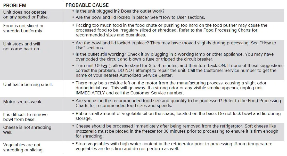 Hamilton Beach 70730 Food Processor fig 16