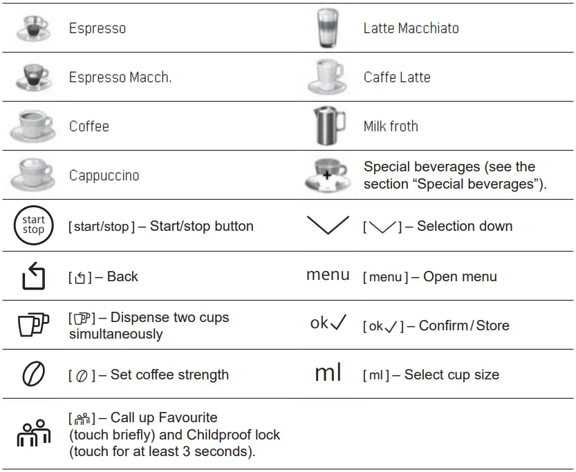 SIEMENS-TE65-Automatic-Coffee-Machine-8