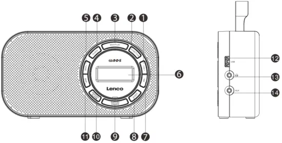 Lenco PR2700 Portable FM Radio with RDS and USB - FIG 1