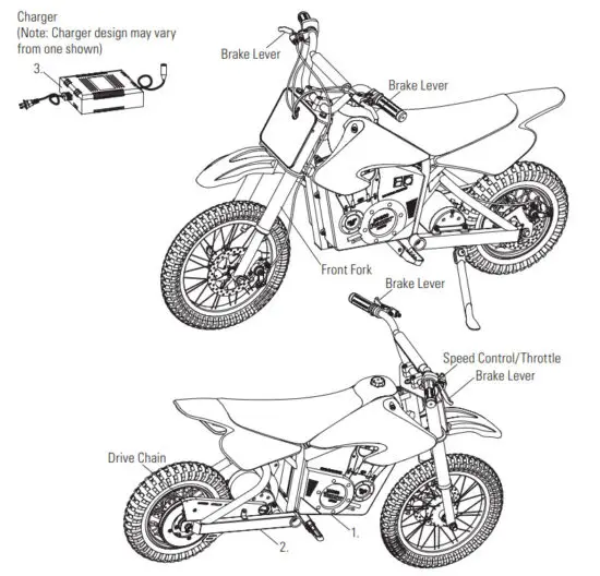 Razor SX500 Dirt Rocket McGrath Electric Motocross Bike FFP - figure 1