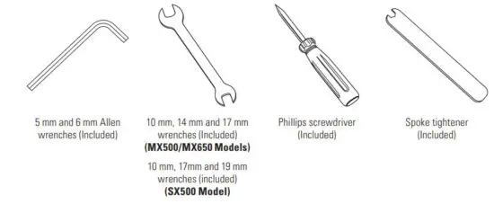 Razor SX500 Dirt Rocket McGrath Electric Motocross Bike FFP - figure 2
