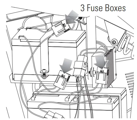 Razor SX500 Dirt Rocket McGrath Electric Motocross Bike FFP - figure 30