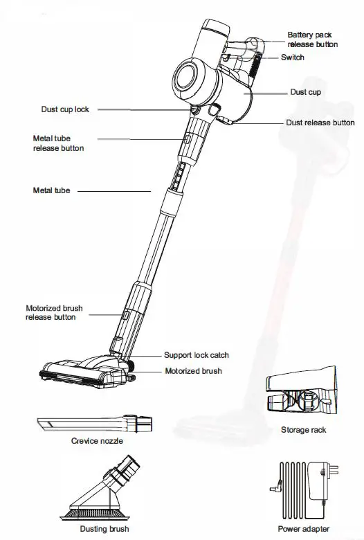 NEQUARE S12 Cordless Vacuum Cleaner-fig1