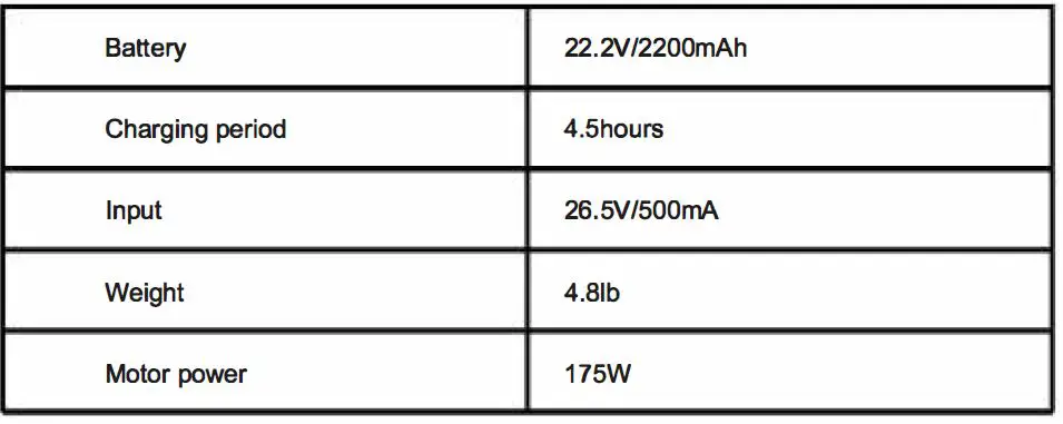 NEQUARE S12 Cordless Vacuum Cleaner-fig18
