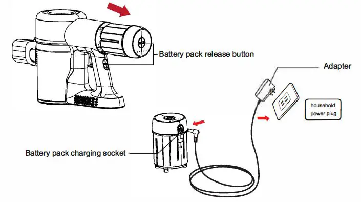 NEQUARE S12 Cordless Vacuum Cleaner-fig7