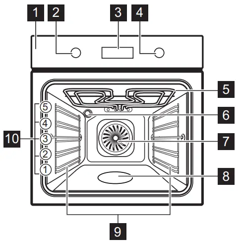 IKEA 604 118 57 SMAKSAK Forced Air Oven - General overview