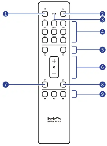 MATRIX AUDIO Element X2 Music Streamer - remot control