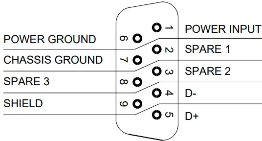 JUPITER AVIONICS JA72 410 Glove Box with USB A and USB C Charger - Main Connector