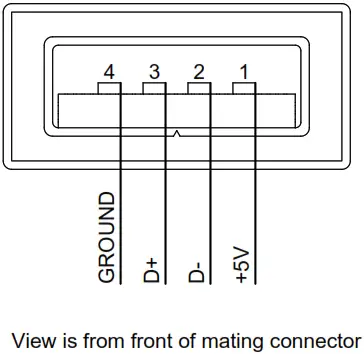 JUPITER AVIONICS JA72 410 Glove Box with USB A and USB C Charger - USB A Connector