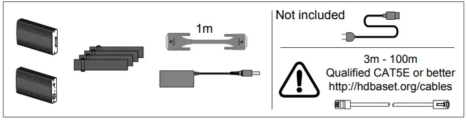 Polycom 1725-67182-003 EagleEye Digital Extender 1