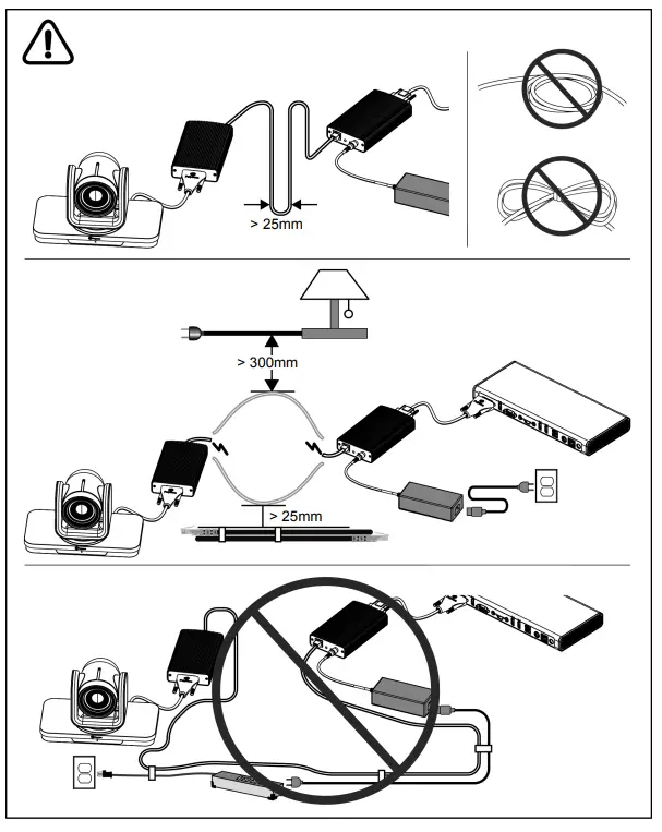 Polycom 1725-67182-003 EagleEye Digital Extender 3