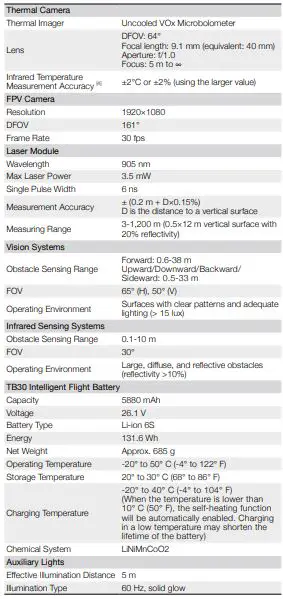 dji-M30-Matrice-Series-Drone-fig-19