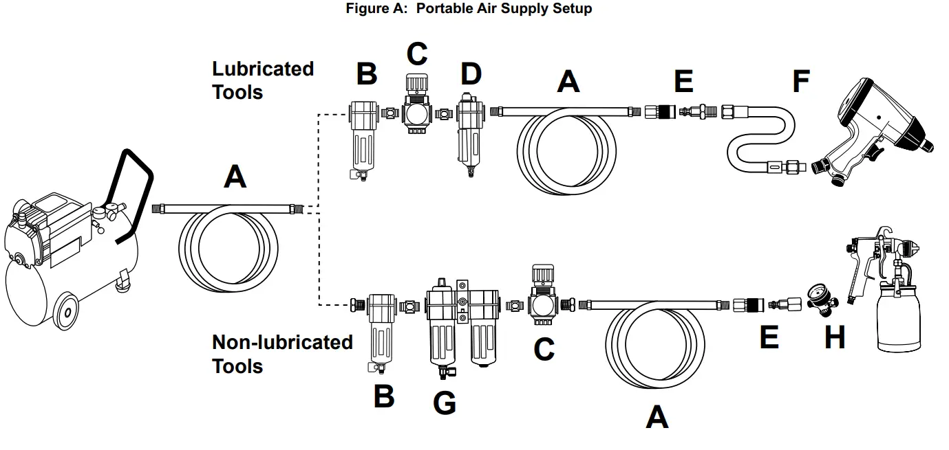 PITTSBURGH AUTOMOTIVE 95553 20 Ton Capacity Air or Hydraulic Bottle Jack - fig 1