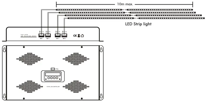 FOS technologies 200 Ribbon Driver - Connection