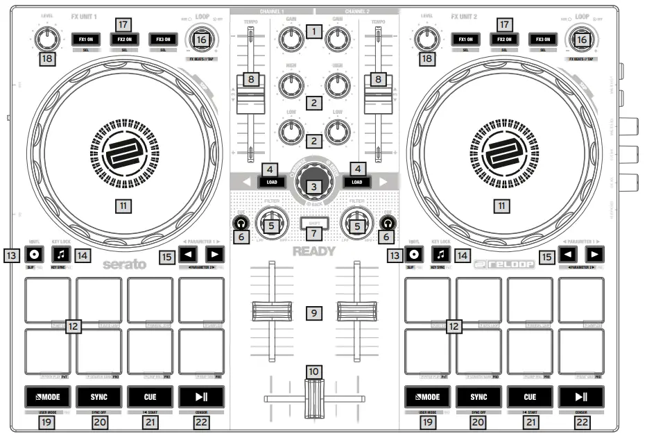 reloop Portable Performance Controller CONTROLS