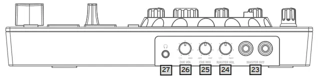reloop Portable Performance Controller RIGHT PANEL