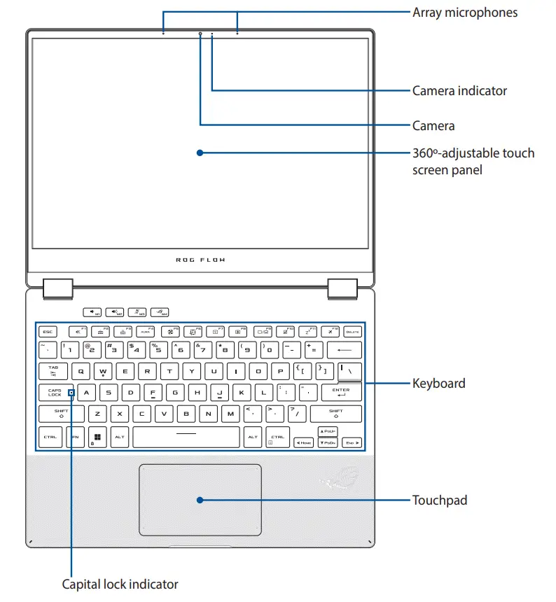 Mediatek SERIES GAMING NOTEBOOK PC - Top View