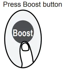 BOOST Function