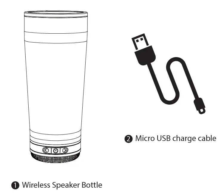 Dongguan Xingruida Electronic Technology XRDSB Wireless Speaker Bottle-fig1