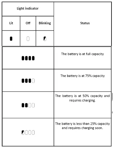 NAKAYAMA-EC3005-20V-Li-Ion-4.0Ah-Battery-5