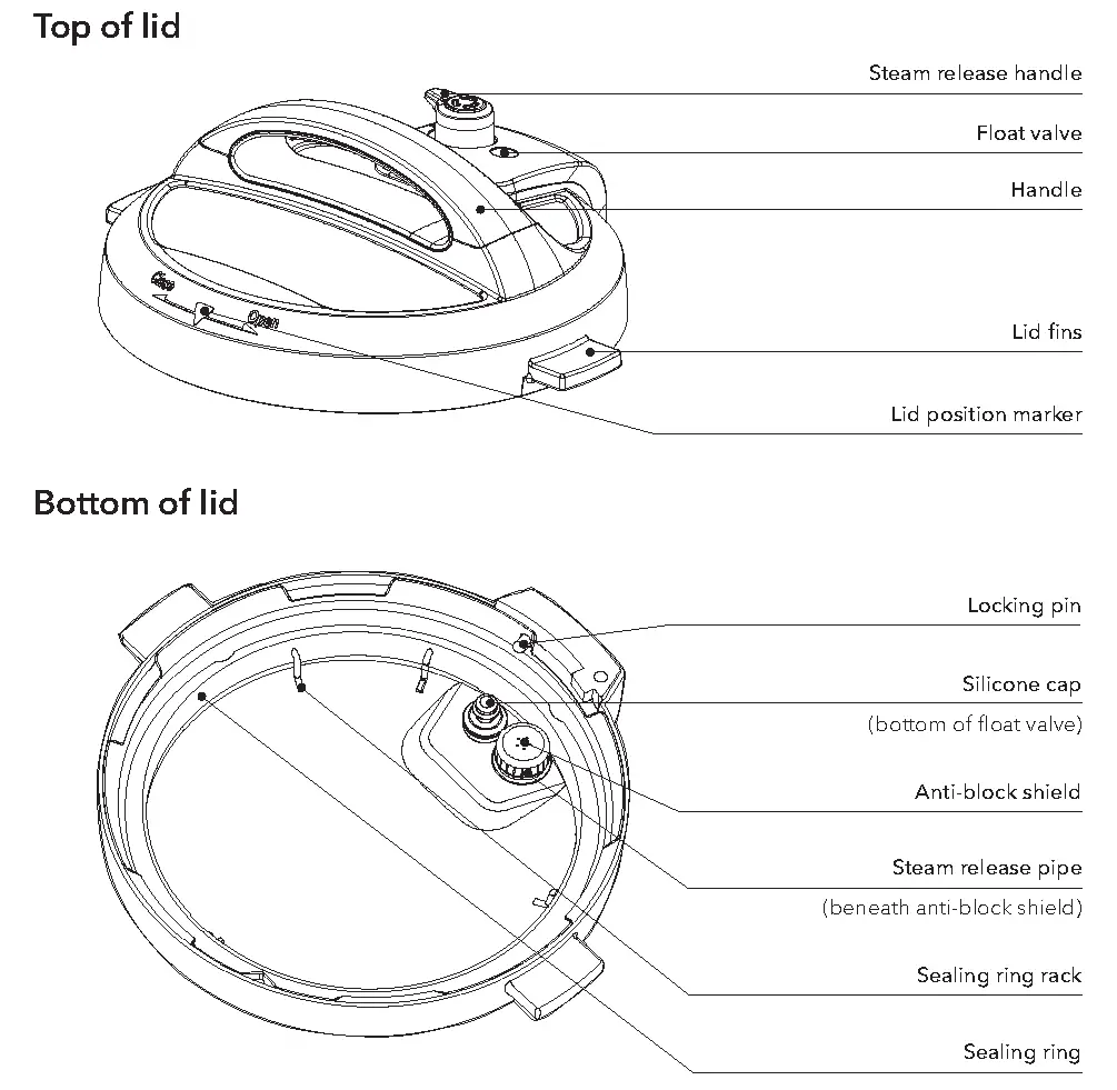 Product, parts and accessories
