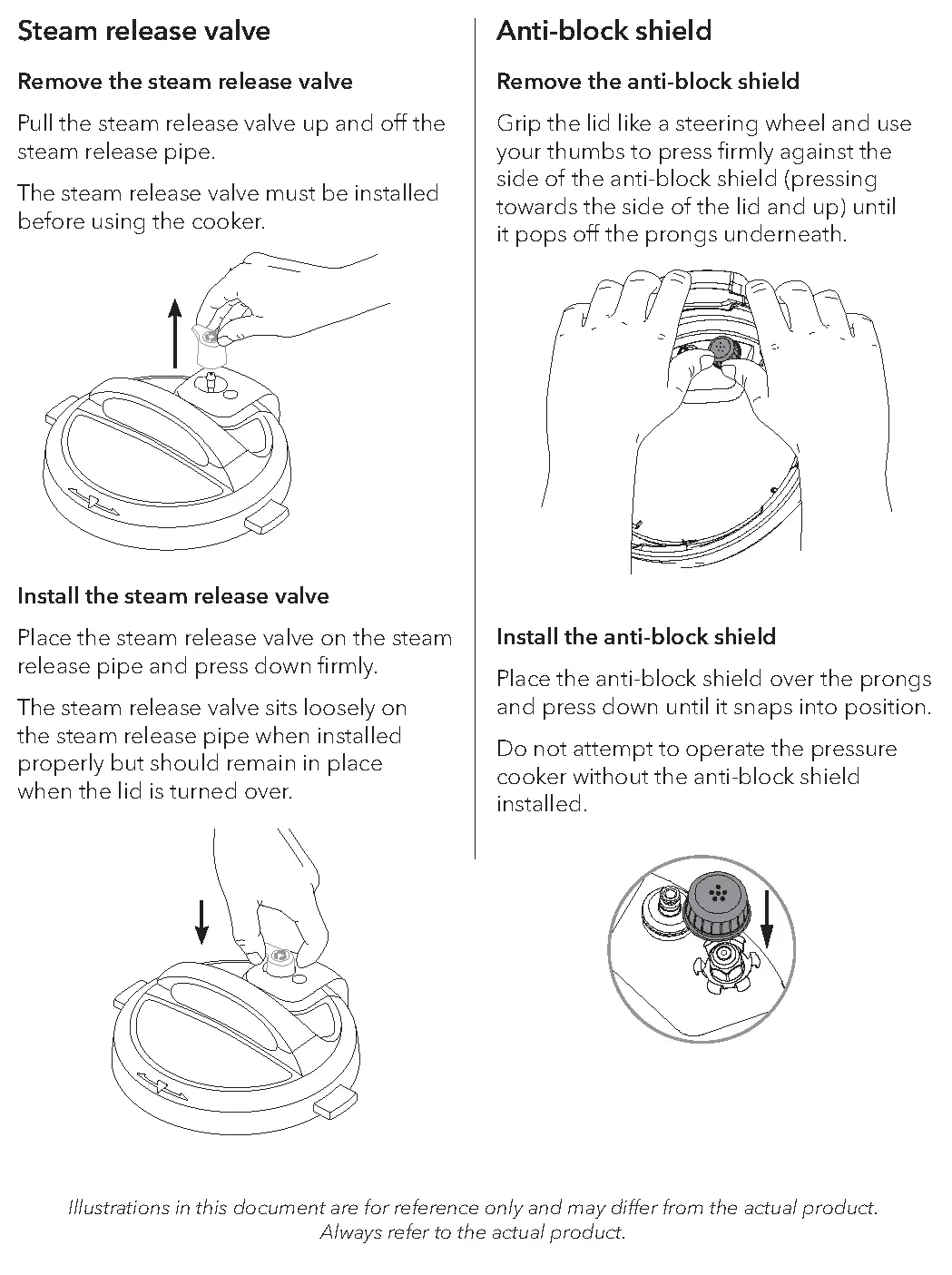 Care, cleaning and storage