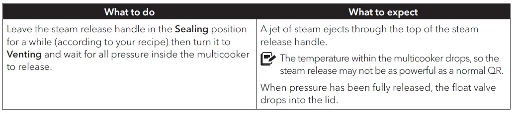 Timed natural release
