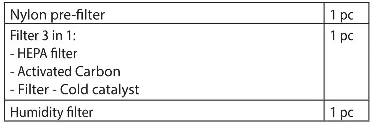 TESY AC 37 HCICH Air Cleaner - One full set filters