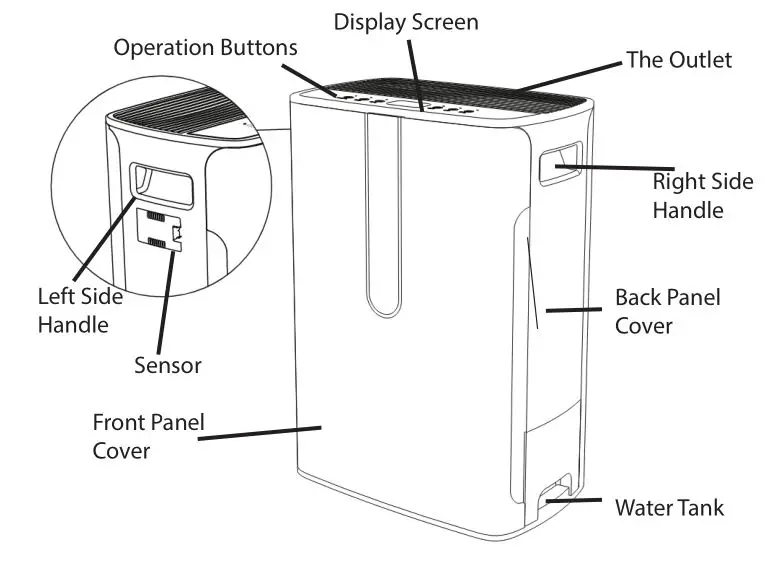 TESY AC 37 HCICH Air Cleaner - PRODUCT PARTS