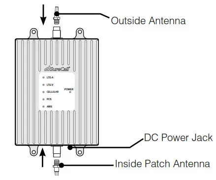 SureCall Fusion2 - PLACE BOOSTER3