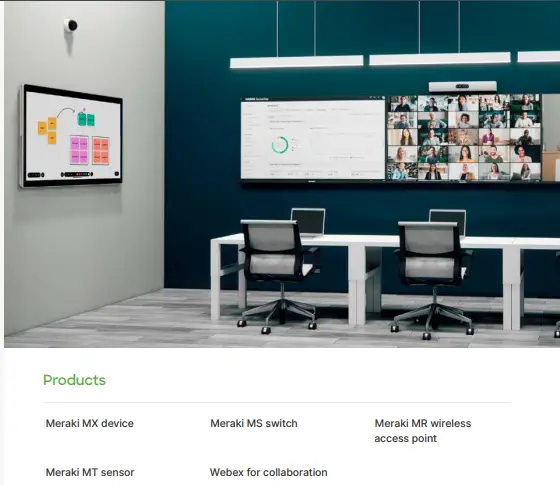Cisco E-book Meraki Hybrid Work Experiences-fig8