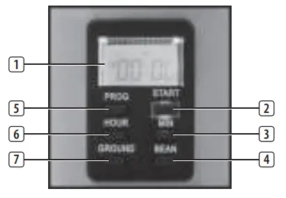TRISTAR-CM-1280-Coffee-Maker-fig-2