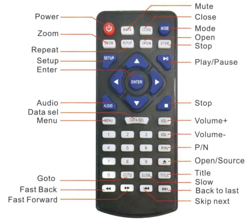 concept RSD 1105 11 Inch LCD Headrest Monitor - Remote