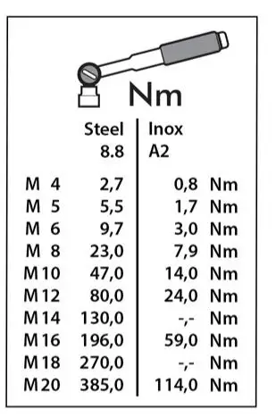 TOURATECH-Yamaha Tenere-700-20mm-Handlebar-Increases-Risers-FIG2