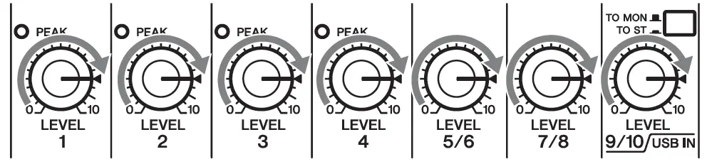 YAMAHA-MG10X-10-Input-Mixer-with-Built-In-FX-FIG-14