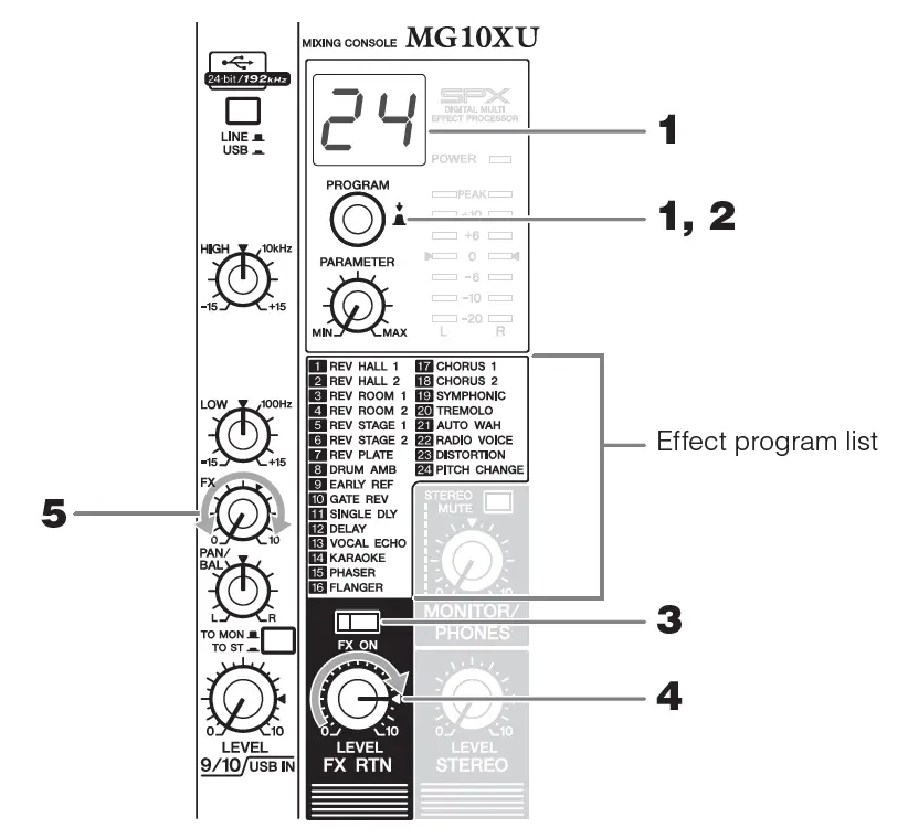YAMAHA-MG10X-10-Input-Mixer-with-Built-In-FX-FIG-17