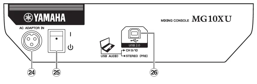 YAMAHA-MG10X-10-Input-Mixer-with-Built-In-FX-FIG-22