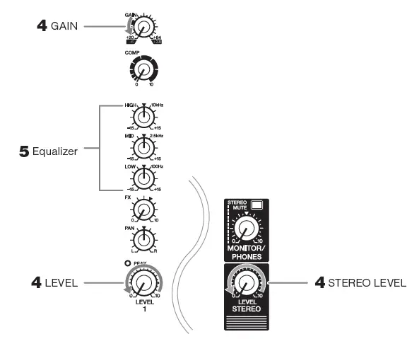 YAMAHA-MG10X-10-Input-Mixer-with-Built-In-FX-FIG-3