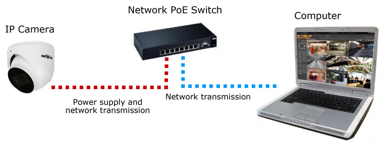 NOVUS NVIP-4VE 6501 F II IP Camera - figure 5