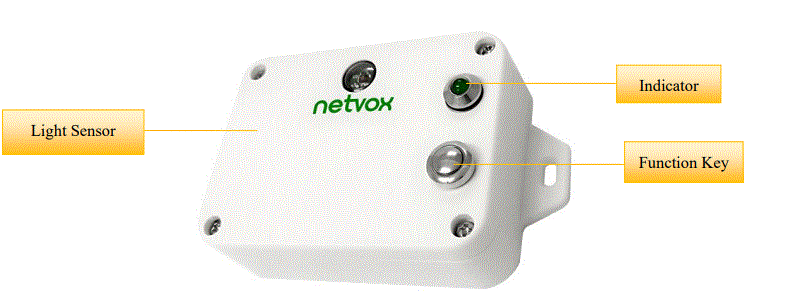 netvox R718PG Wireless Light Sensor 1