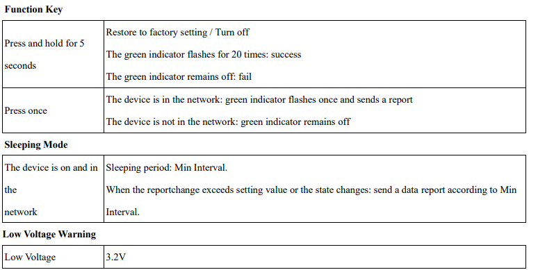 netvox R718PG Wireless Light Sensor 3