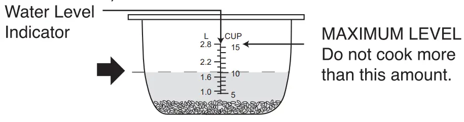 Panasonic SR E28 Automatic Rice Cooker - fig 10
