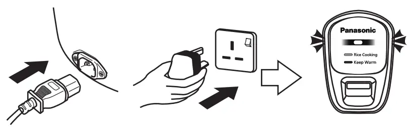 Panasonic SR E28 Automatic Rice Cooker - fig 12