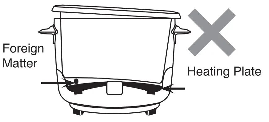 Panasonic SR E28 Automatic Rice Cooker - fig 7