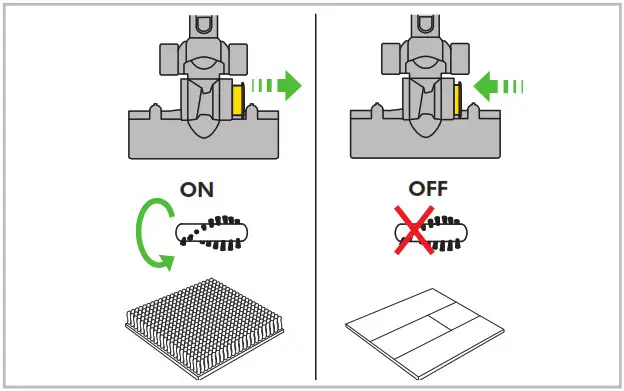 dyson Vacuum Cleaner - Overview 1